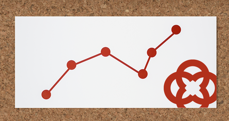 Tendências de sinistralidade no Seguro de Crédito